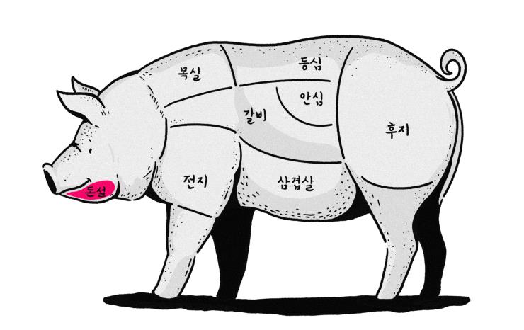 정육남이 팔지 않는 돼지 특수부위